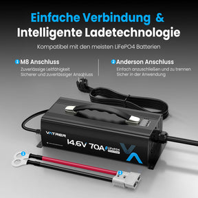 Vatrer 14,6V 70A schnelles AC-DC 12V LiFePO4-Akkuladegerät