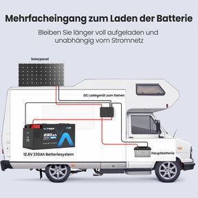 Vatrer 12V 230Ah Wohnmobil Batterie Bluetooth Version, 200A BMS, Niedrigtemperatur-Abschaltung, LiFePO4-Chemie
